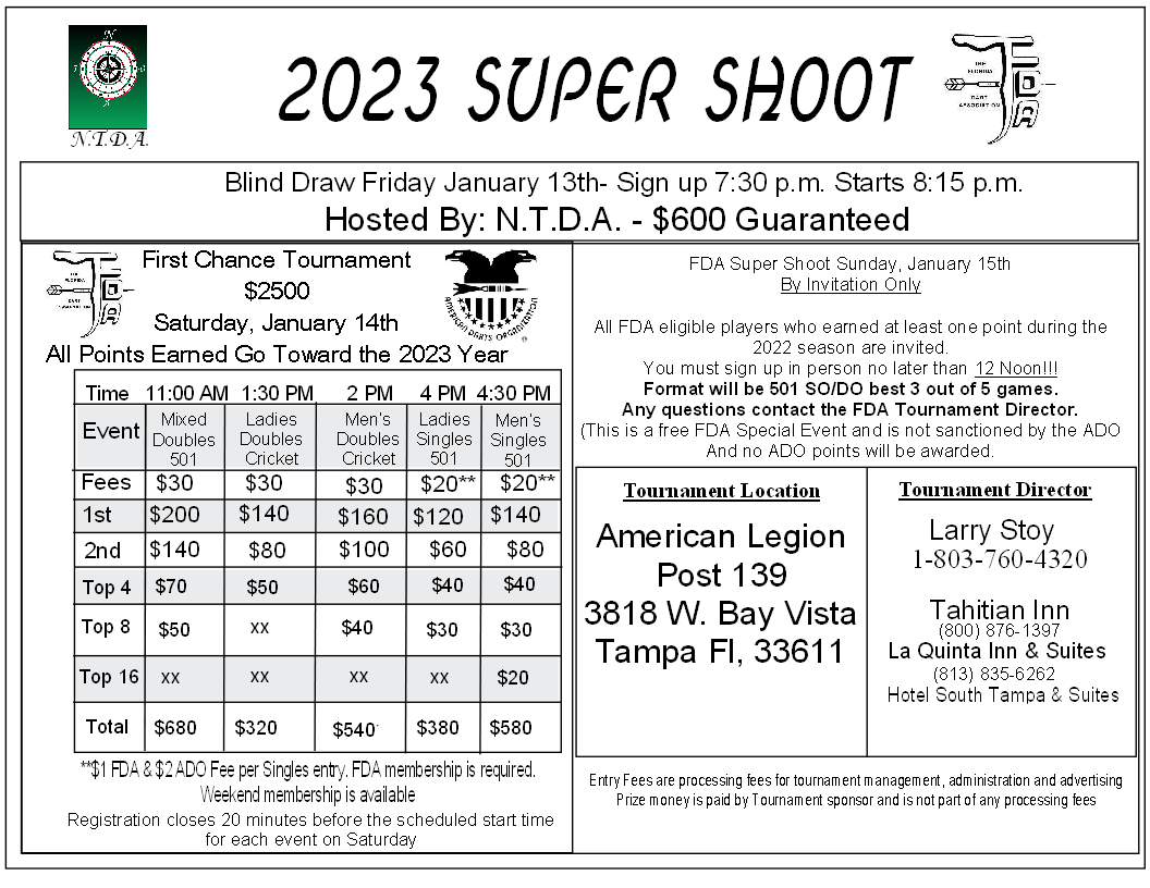 2023 FDA Super Shoot