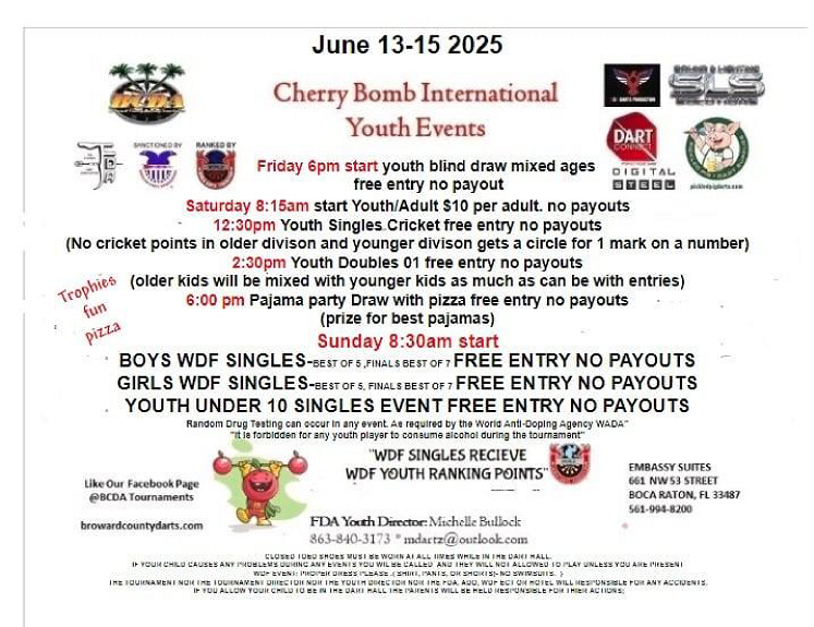2024 BCDA Cerry Bomb Internationa Youthl