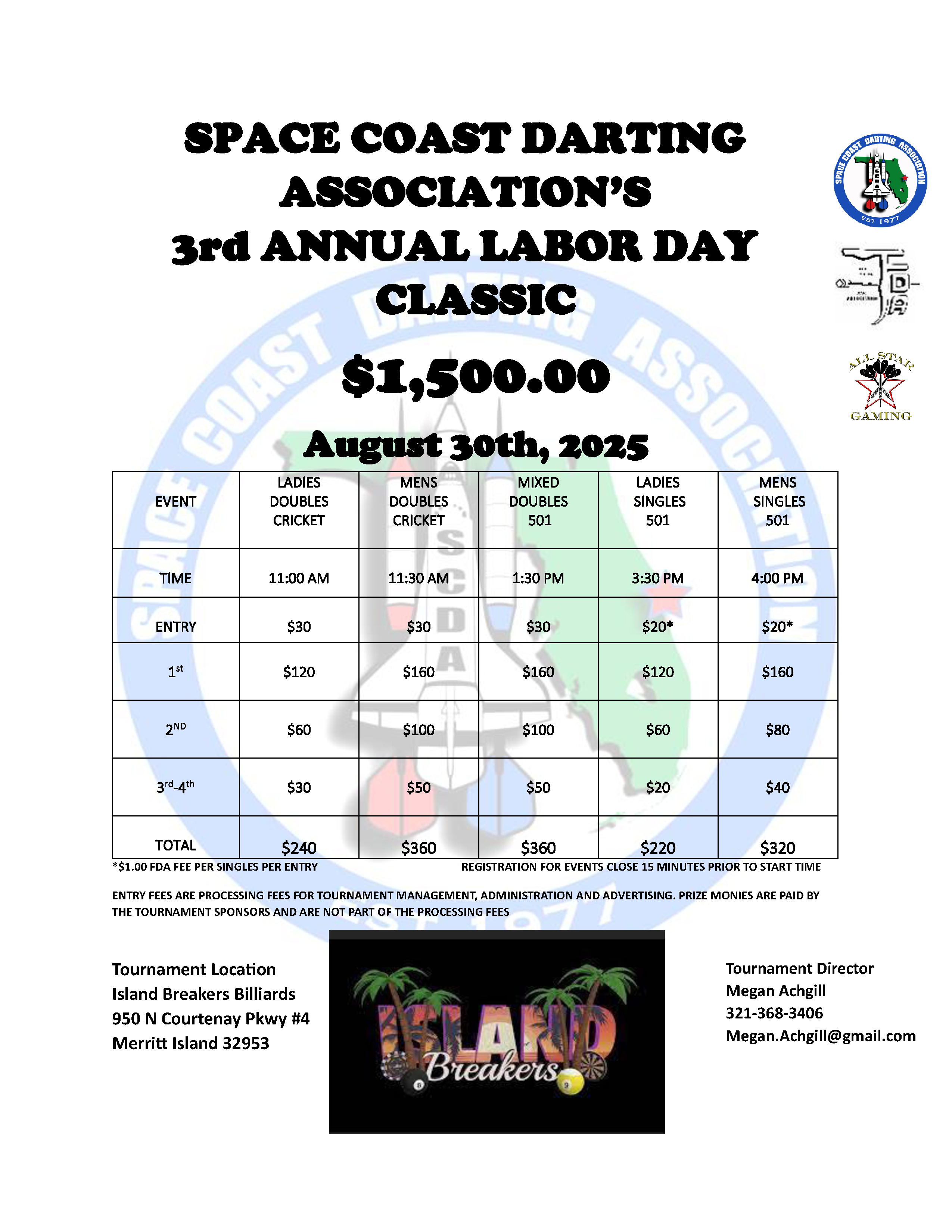 2025 SCDA Labor Day Classic